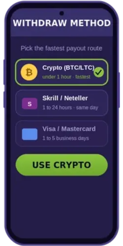 Choose an instant method