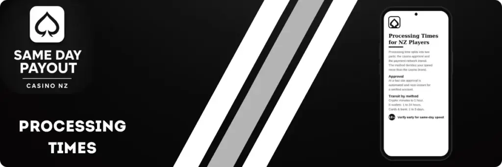 Same Day Payout Casino NZ Processing Times